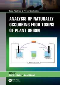 植物由来の自然発生毒物の分析<br>Analysis of Naturally Occurring Food Toxins of Plant Origin