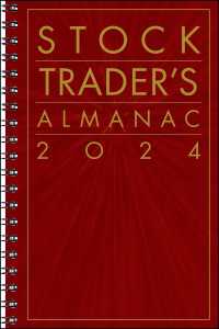 株式取引年鑑2024<br>Stock Trader's Almanac 2024（57）