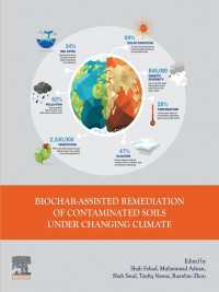 Biochar-assisted Remediation of Contaminated Soils Under Changing Climate