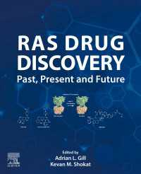 RAS Drug Discovery : Past, Present and Future