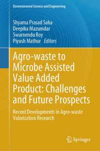 Agro-waste to Microbe Assisted Value Added Product: Challenges and Future Prospects : Recent Developments in Agro-waste Valorization Research