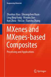 MXenes and MXenes-based Composites : Processing and Applications