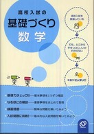 高校入試の基礎づくり数学