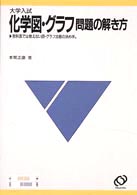 化学図　グラフ問題の解き方