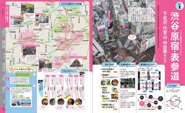 ＡＳＡＨＩ　ＯＲＩＧＩＮＡＬ<br> ＆ＴＲＡＶＥＬ東京ハンディ版 〈２０２６〉_7