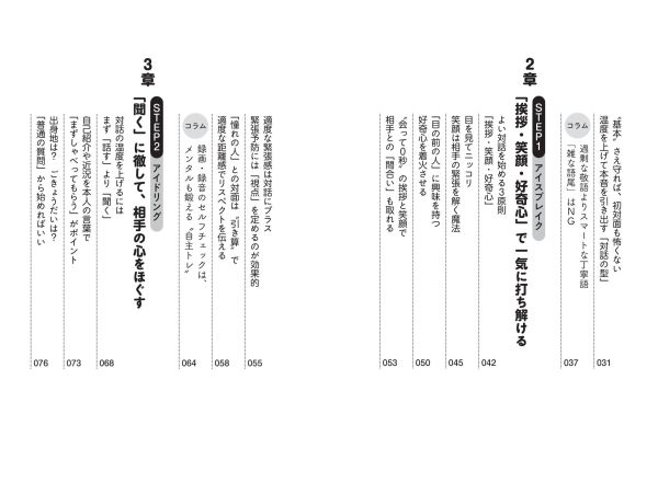 アタマがよくなる「対話力」―相手がつい教えたくなる聞き方・話し方_8