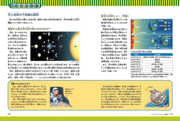 月のサバイバル / 洪 在徹【原案】《ホン／ジェチョル》/吉田