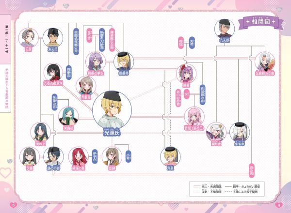 Ｃ　ＳＣＨＯＯＬ　ＳＴＵＤＹ<br> はじめての源氏物語―まんがでＳＴＵＤＹ　Ｃ　ＳＣＨＯＯＬ　ＳＴＵＤＹ_4