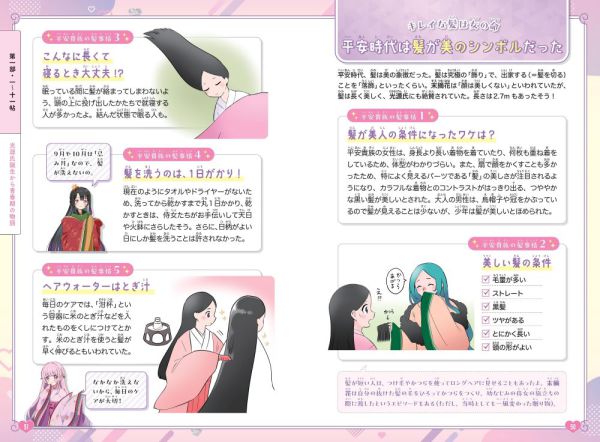 はじめての 源氏物語 / 砂崎 良【監修】/朝日新聞出版【編著