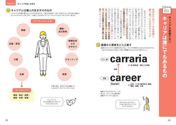 今さら聞けない転職・退職の超基本―転職の前に知っておきたい正しい辞め方　ビジュアル版_6