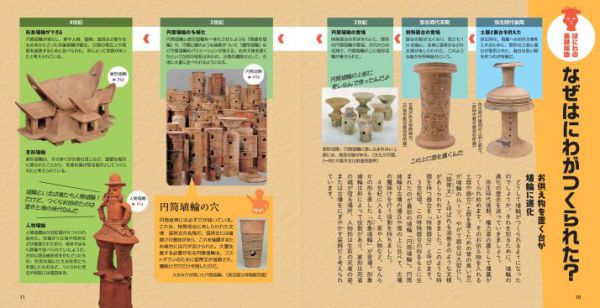 楽しく学べるはにわ図鑑_3