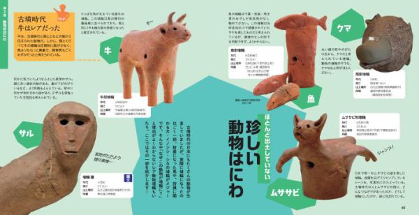 楽しく学べるはにわ図鑑_6