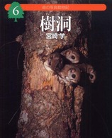 樹洞 森の写真動物記