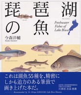 琵琶湖の魚（さかな）