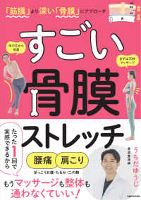 「筋膜」より深い「骨膜」にアプローチすごい骨膜ストレッチ