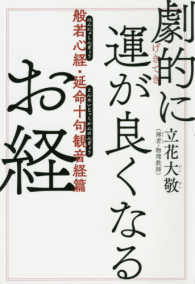 劇的に運が良くなるお経 〈般若心経・延命十句観音経篇〉