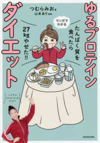 たんぱく質を食べたら２７ｋｇやせた！！マンガでわかるゆるプロテインダイエット