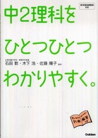 中２理科をひとつひとつわかりやすく。