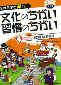 それ日本と逆！？文化のちがい習慣のちがい 〈第２期　５〉 ワイワイ記念日とお祭り