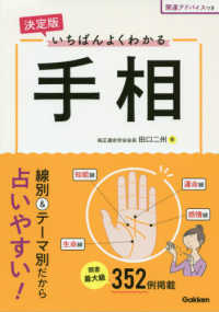 決定版　いちばんよくわかる手相