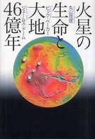 火星の生命と大地４６億年