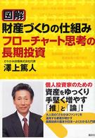 図解財産づくりの仕組みフローチャート思考の長期投資