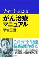 チャートでわかるがん治療マニュアル