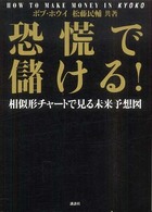 恐慌で儲ける！ - 相似形チャートで見る未来予想図