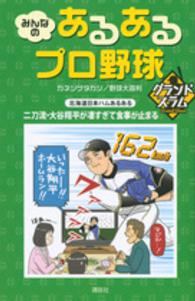 みんなのあるあるプロ野球グランドスラム