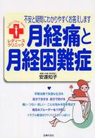 月経痛と月経困難症 - 不安と疑問にわかりやすくお答えします レディースクリニック