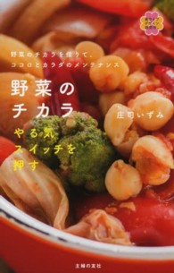 野菜のチカラやる気スイッチを押す - 野菜のチカラを借りて、ココロとカラダのメンテナンス 美ライフデザイン研究所。