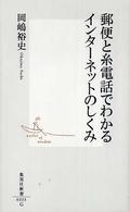 集英社新書<br> 郵便と糸電話でわかるインターネットのしくみ