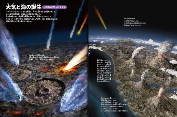 小学館の図鑑ＮＥＯ<br> 地球 （新版）_2