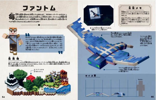 ＭＯＪＡＮＧ　ＳＴＵＤＩＯＳ　ＯＦＦＩＣＩＡＬ　ＰＲＯＤＵＣ<br> ＭＩＮＥＣＲＡＦＴ公式モブ大図鑑―マインクラフトのモブを完全解説！究極ガイドブック！！_5