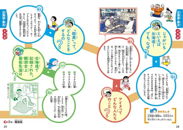小学生のためのドラえもん４７都道府県図鑑_7