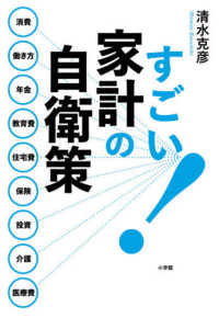 すごい！家計の自衛策