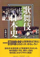 歌舞伎にみる日本史