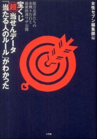 宝くじ（超）当せんデータ「当たる人のルール」がわかった - 億万長者たちの赤裸々告白と最新招運ワザ公開