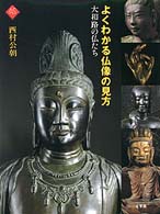 よくわかる仏像の見方 - 大和路の仏たち アートセレクション