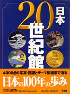 日本20世紀館