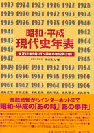 昭和・平成　現代史年表―大正１２年９月１日～平成８年１２月３１日