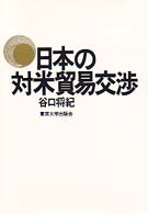日本の対米貿易交渉