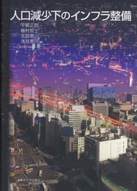 人口減少下のインフラ整備