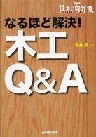 なるほど解決！木工Ｑ＆Ａ - ＮＨＫ住まい自分流ＤＩＹ入門