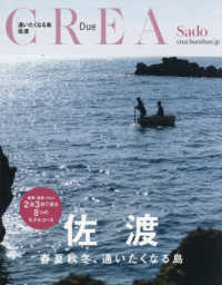 佐渡 CREA Due