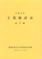 工業統計表 〈平成８年　品目編〉
