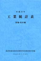 平成１４年工業統計表　用地・用水編