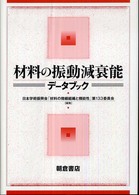 材料の振動減衰能データブック