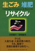 生ごみ・堆肥・リサイクル