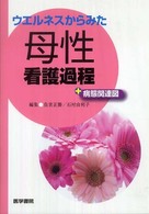 ウエルネスからみた母性看護過程＋病態関連図